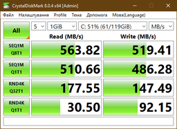 Накопичувач SSD Apacer AS350X 128GB 2.5" SATAIII 3D SLC