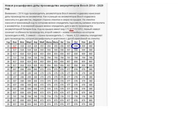 Акумулятор 45Ah-12v BOSCH (S4023) (238x129x227),L,EN330(Азія)