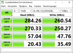 SSD диск Kingston HyperX Fury 3D 480GB 2.5" SATAIII 3D NAND TLC (KC-S44480-6F) фото от покупателей 9