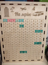 Копилка "Собираем на мечту за 365 дней" 19х25х15,5 см (01262-M-укр) фото от покупателей 1