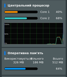 Беспроводной маршрутизатор Asus RT-AX68U (AX2700, Wi-Fi 6, 1xGE WAN, 4xGE LAN, 1xUSB3.0, 1xUSB2.0, MU-MIMO, OFDMA, AiMesh, WPA3, 3 антенны)