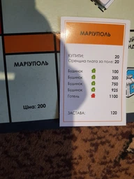 Настольная игра Монополия Украины Monopoly 6123UA Экономическая игра для взрослых и детей на украинском языке фото от покупателей 13