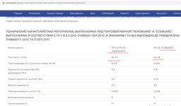 Пенополистирол Penoboard 20х550х1200 мм 13.86 м² 21 шт (E31792)
