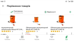 Опрыскиватель аккумуляторный Minsk MT-3 MS-16