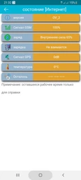 GSM трекер для автомобиля с прослушкой Tracker Mini A8 GSM/GPRS трекер для собак и котов (VS7004296)