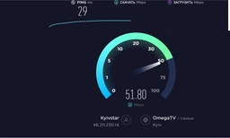 4G/3G LTE антена панельна ENERGY MIMO 2 x 15 дБ 1700 - 2700 МГц біла