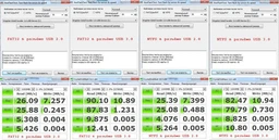 Флеш пам'ять USB Kingston DataTraveler Exodia 64GB USB 3.2 Gen1 Black/Teal (DTX/64GB) фото від покупців 1