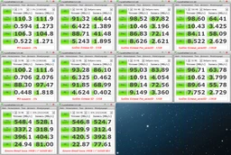 Карта памяти SANDISK microSDXC 128GB Extreme A1 Class 10 V30 UHS-I U3 (SDSQXAF-128G-GN6MA)