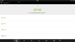 Смарт приставка ADTV X96 Eny (2/16Gb) + радио мышь фото от покупателей 3