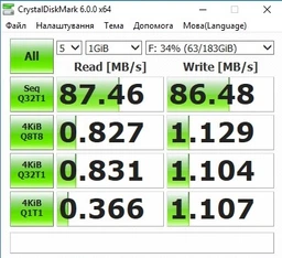 SSD диск Goodram IRDM 240GB 2.5" SATAIII MLC (IR-SSDPR-S25A-240) фото від покупців 1