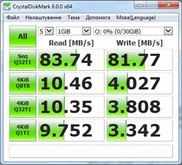 Карта памяти SANDISK SDHC Extreme Pro 32GB V30 UHS-I U3 (SDSDXXG-032G-GN4IN) фото от покупателей 11
