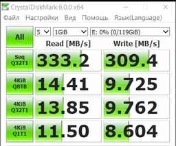 Флеш память USB SANDISK Extreme Pro USB 3.1 128GB Black (SDCZ880-128G-G46) фото от покупателей 11