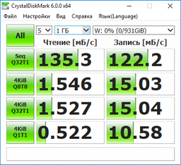 Жорсткий диск 2.5" WD Blue 1TB (WD10SPZX)