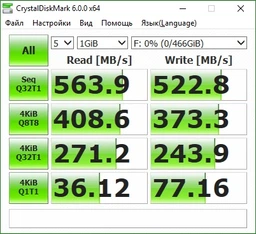 SSD диск Crucial MX500 250GB 2.5" SATAIII 3D TLC (CT250MX500SSD1)