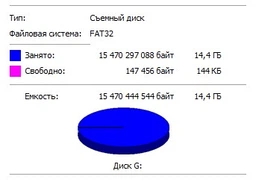 Флеш память Apacer 32GB AH334 USB 2.0 (AP32GAH334P-1) pink фото от покупателей 1