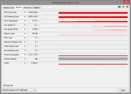 Видеокарта Palit PCI-Ex GeForce GTX 1060 Super Jetstream 6GB GDDR5 (192bit) (1620/8000) (DVI, HDMI, 3 x DisplayPort) (NE51060S15J9-1060J) фото от покупателей 2