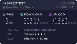 Маршрутизатор TP-LINK Archer C5
