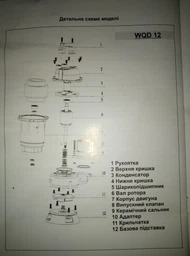 Дренажний насос Свитязь WQD12 2000 Вт 200 л/г (BP74509) (BP73295) фото від покупців 2