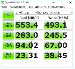 Накопичувач SSD 960GB GOODRAM Iridium Pro 2.5" SATAIII MLC (IRP-SSDPR-S25B-960)