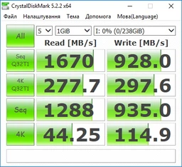 SSD диск Silicon Power P32A80 256GB M.2 2280 PCIe 3.0 x2 TLC (SP256GBP32A80M28) фото от покупателей 1