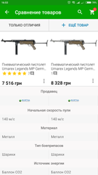 Пневматичний пістолет Umarex Legends MP German Legacy Edition (5.8325) фото від покупців 1