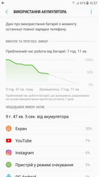 Мобильный телефон Samsung Galaxy J7 (2017) J730 Gold + чехол + защитное стекло в подарок! фото от покупателей 12