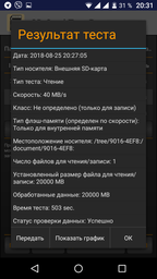 Карта памяти MicroSDHC 32GB Class 10 Transcend Premium + SD-adapter (TS32GUSDHC10) фото от покупателей 2