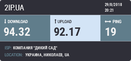 Маршрутизатор Xiaomi WiFi MiRouter 3 White International Version (DVB4150CN) фото от покупателей 16