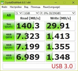 Флеш пам'ять USB SANDISK Ultra Dual 32GB USB 3.1 + Type-C Silver/Black (SDDDC2-032G-G46) фото від покупців 8