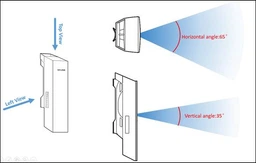 Точка доступа TP-LINK CPE210 WiFi4 / внешняя "точка-точка" / "точка-многоточка" / до 5 км