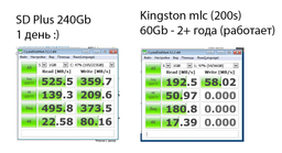 Накопитель SSD 2.5" 480GB SANDISK (SDSSDA-480G-G26) фото от покупателей 12