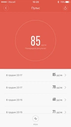 Фитнес-браслет Xiaomi Mi Band 1S Pulse Black фото от покупателей 15