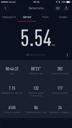 Фитнес-браслет Xiaomi Mi Band 1S Pulse Black фото от покупателей 16