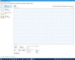 Процессор AMD Richland A6-6400K 3.9GHz/1MB (AD640KOKHLBOX) sFM2 BOX фото от покупателей 3