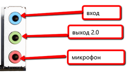 Материнская плата Gigabyte GA-H110M-S2H (s1151, Intel H110, PCI-Ex16)