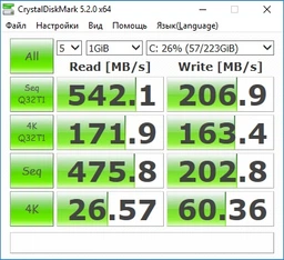 SSD диск Kingston HyperX Fury 240GB 2.5" SATAIII MLC (SHFS37A/240G) фото от покупателей 19