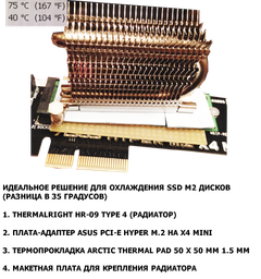 Плата-адаптер Asus PCI-e Hyper M.2 на x4 Mini (90MC03I0-M0EAY0) фото от покупателей 8