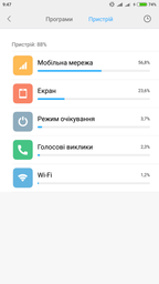Мобільний телефон Xiaomi Redmi Note 4 3/32GB Gold фото від покупців 2