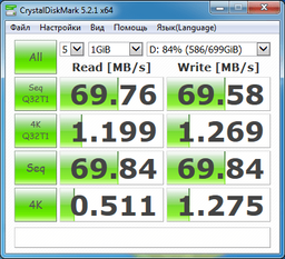 SSD диск Kingston HyperX Fury 240GB 2.5" SATAIII MLC (SHFS37A/240G) фото от покупателей 10