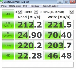 SSD диск Goodram CX300 120GB 2.5" SATAIII TLC (SSDPR-CX300-120)