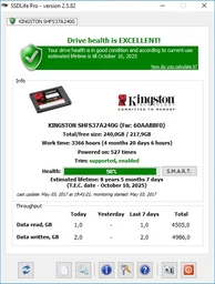 SSD диск Kingston HyperX Fury 240GB 2.5" SATAIII MLC (SHFS37A/240G) фото от покупателей 8