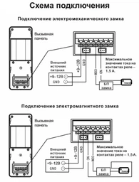 Беспроводной комплект видеодомофона Slinex RD-30 v2 White фото от покупателей 8