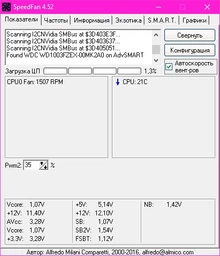 Кулер Zalman CNPS5X Performa