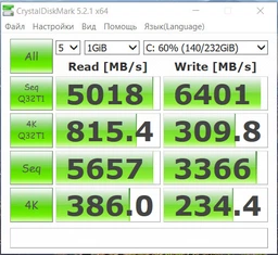 SSD диск Samsung 850 Evo series 250GB M.2 SATA III 3D V-NAND TLC (MZ-N5E250BW) фото от покупателей 4
