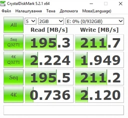 Накопичувач HDD SATA 2.0 TB WD Ultrastar 7K2 7200rpm 128MB (HUS722T2TALA604/1W10002) фото від покупців 7