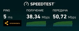 Бездротовий маршрутизатор TP-LINK Archer C7 (AC1750, Tether, 1хWAN GE, 4xLAN GE, 1xUSB, 3 антени зовнішні, 3 антени внутрішні) фото від покупців 8