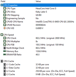 Процессор Intel Core i5-8400 2.8GHz/8GT/s/9MB (BX80684I58400) s1151 BOX фото от покупателей 1