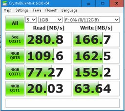 SSD диск Kingston HyperX Fury 120GB 2.5" SATAIII MLC (SHFS37A/120G) фото от покупателей 10