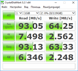 Карта памяти SANDISK microSDXC 128GB Extreme A1 Class 10 V30 UHS-I U3 (SDSQXAF-128G-GN6MA) фото от покупателей 2