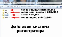 Відеореєстратор Xiaomi Yi Smart Dash WiFi Original Gray International Edition